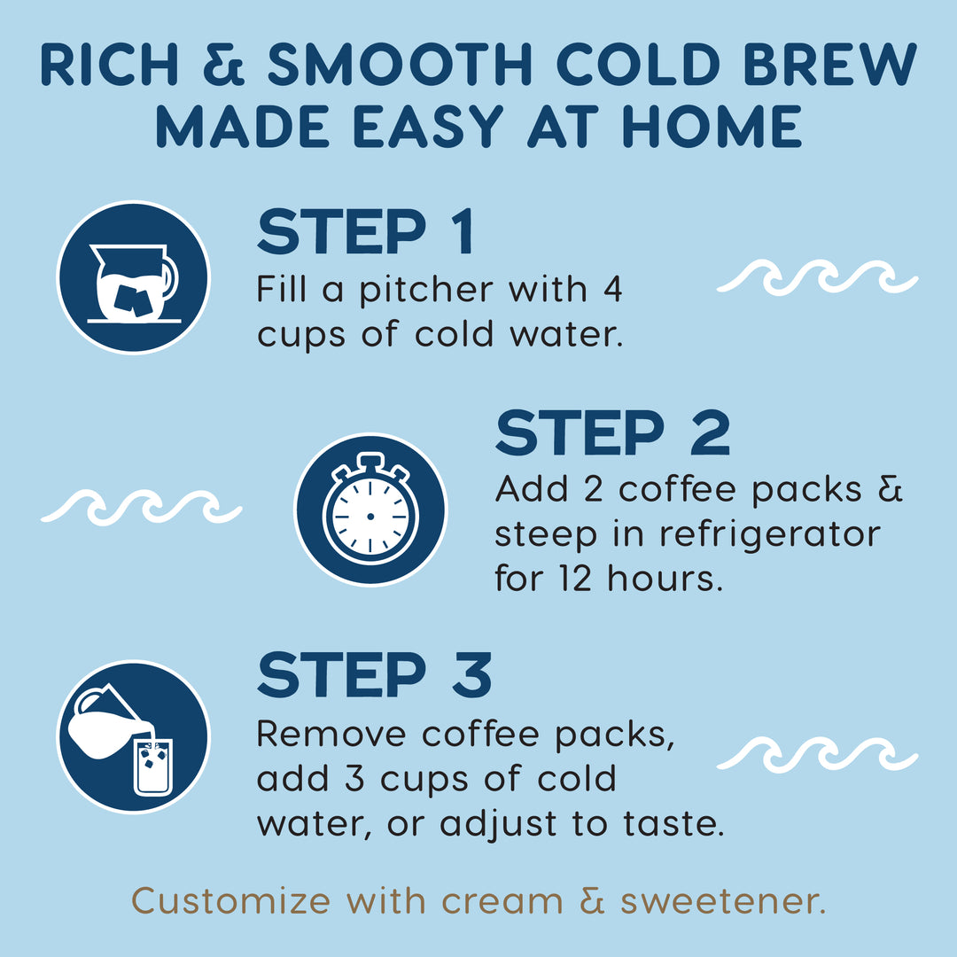 Manatee Cold Brew Ground Coffee Packs